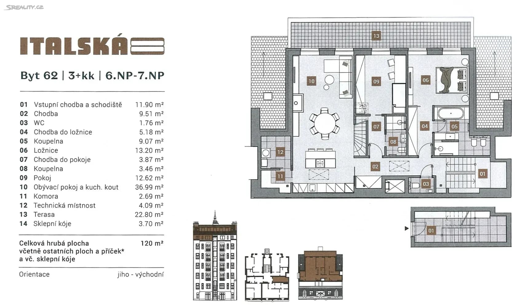 Penthouse s duší Vinohrad a výhledem na Pražský hrad